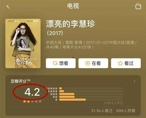 娱乐吃瓜君成果,明星幕后故事大曝光！